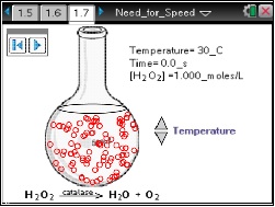 Cells - Lesson Guide