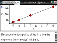 Cells - Lesson Guide