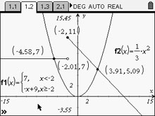 Display mathematical expressions