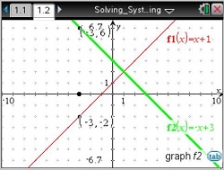 Solving_Systems_by_Graphing
