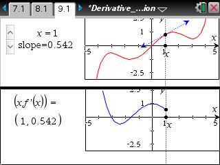 Calculus_DerivativeFunction