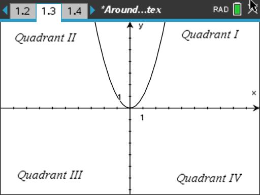 Around the Vertex in 80 Days