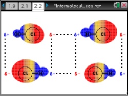 Intermolecular Forces