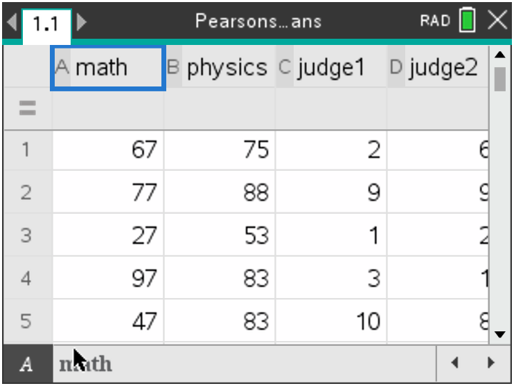 Pearson's vs Spearman's