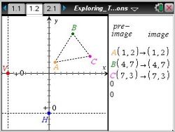 Exploring Transformations