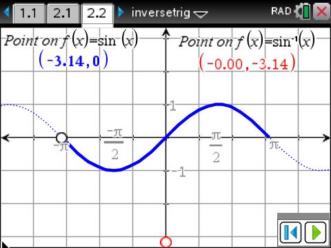 Switching Things Around