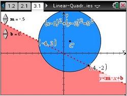 Linear-Quadratic Inequalities
