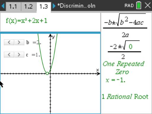 Discriminating Against the Zero