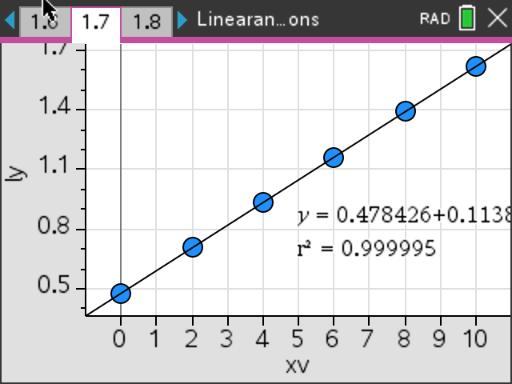 Connecting Algebra 2 to Statistics