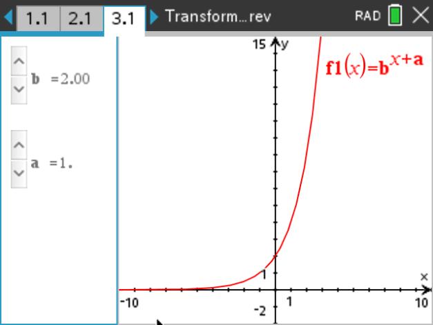 Activity Transformations Of Exponential Functions