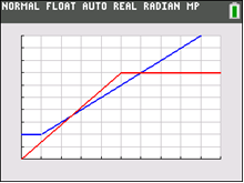 Which Garage is Better- IB 