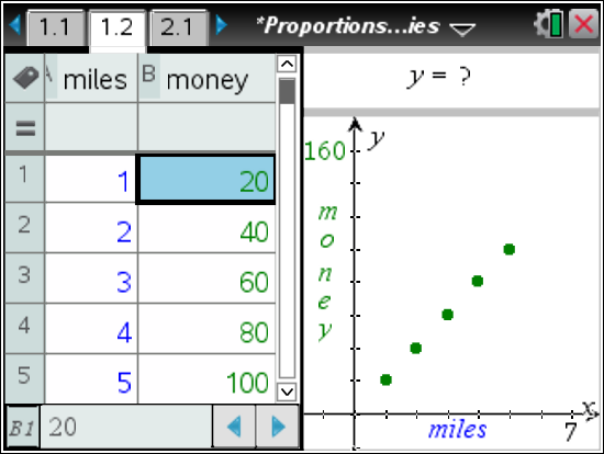 Proportions in Stories