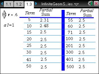 Infinite Geometric Series