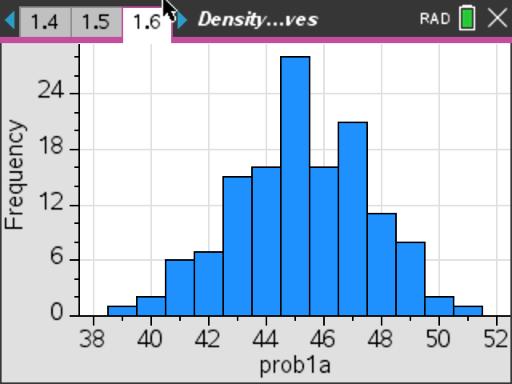 Density Curves
