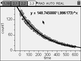 Nuclear Binding Energy