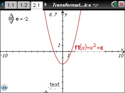 Transformations of a Quadratic Function