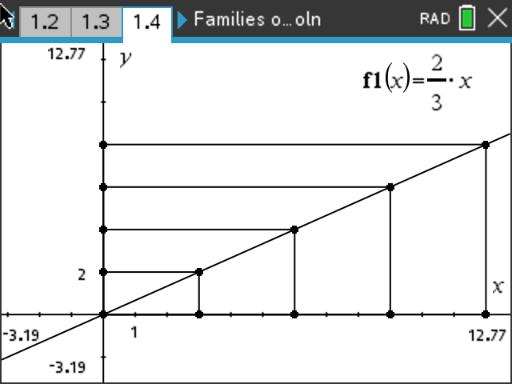 Families of Rectangles