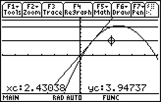Linear Approximation - 2