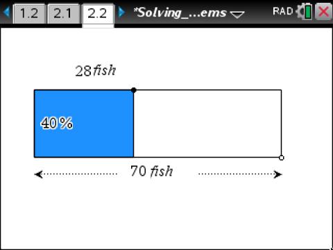 Solving Percent Problems
