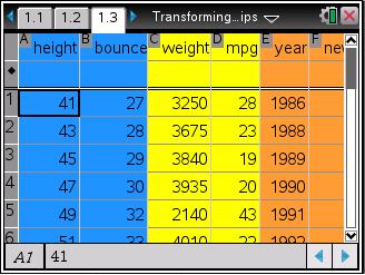 Transforming Relationships