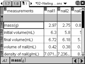 Nailing Down Density