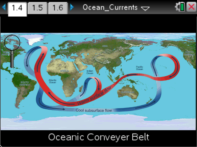 Ocean Currents