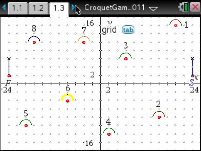 Linear Equation Games Unit: Activity #6 Croquet Game