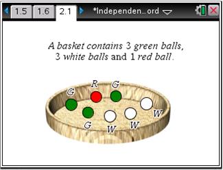 Independence Is the Word