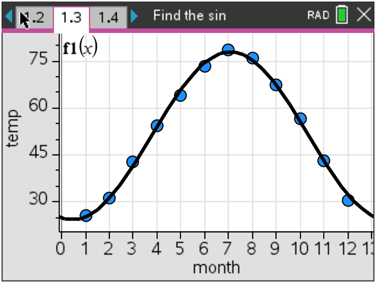 Classroom Activities: Find That Sine - IB - Texas Instruments - content