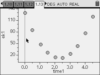 Potential and Kinetic Energy