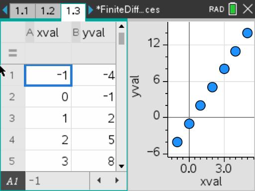 Count the Differences