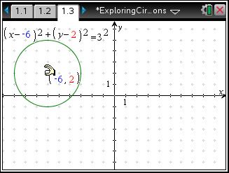 Exploring Circle Equations