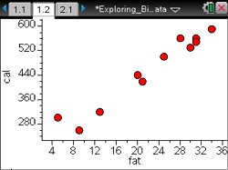 Exploring Bivariate Data