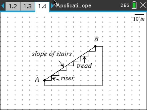 Application of Slopes