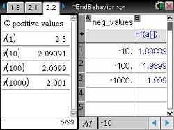 Investigation of End Behavior