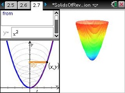Solids of Revolution