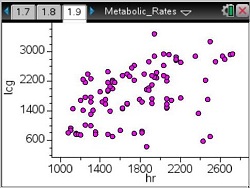 Predicting Metabolic Rates of Astronauts