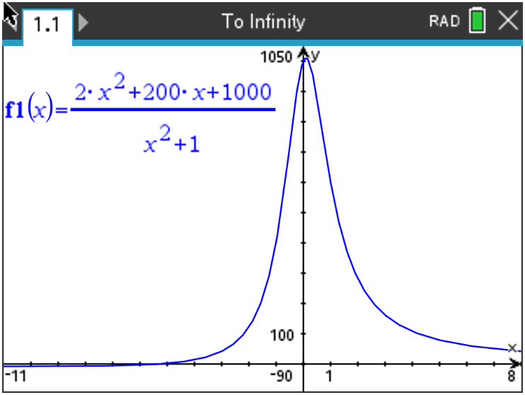 To Infinity and Beyond 