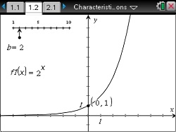 Characteristics of Exponential Functions