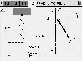 Spring Constant