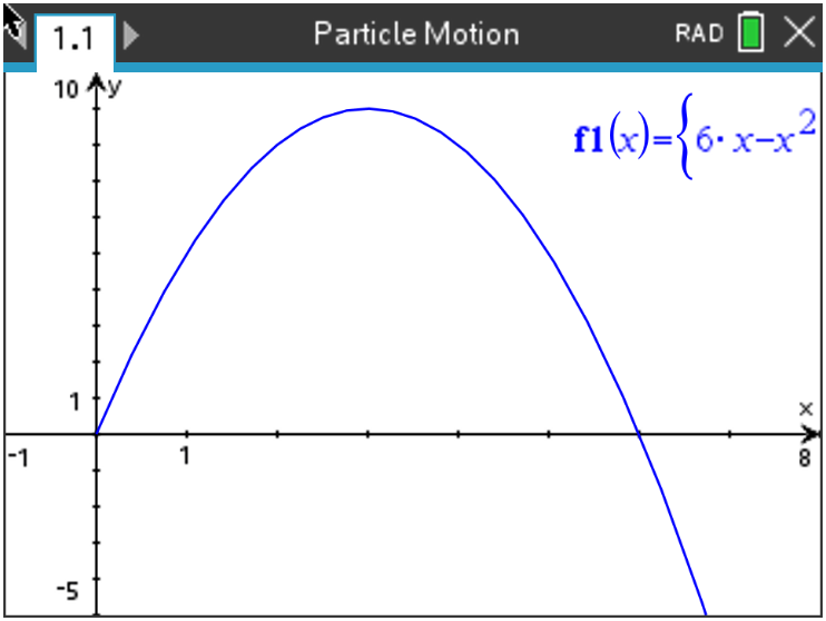 Distance vs Displacement- A Particle's Journey - IB