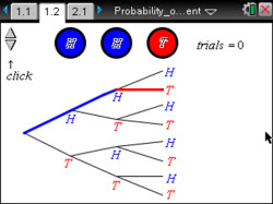 Probability of Repeated Independent Events