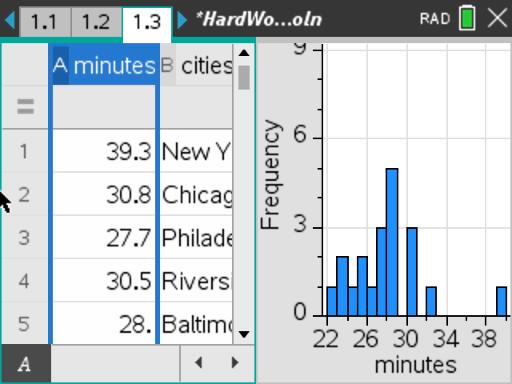Working Hard or Hardly Working?