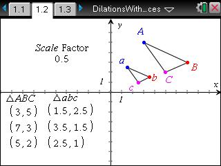Dilations with Matrices