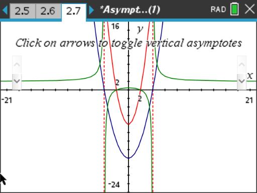 Graphs of Rational Functions 1