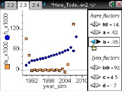Hare Today, Gone Tomorrow