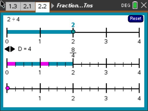 Fractions as Division