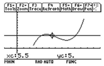 "Value"able Theorems