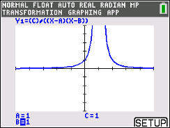 Exploring Vertical Asymptotes- 84
