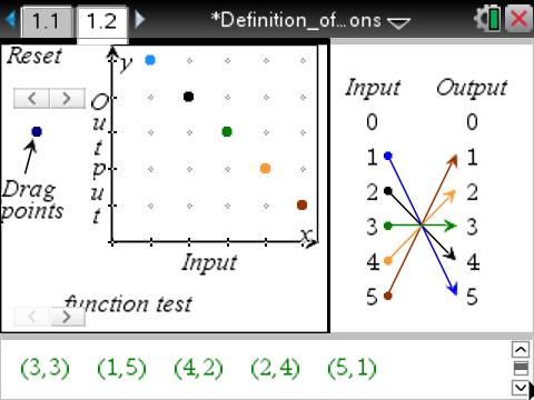 Definition of Functions